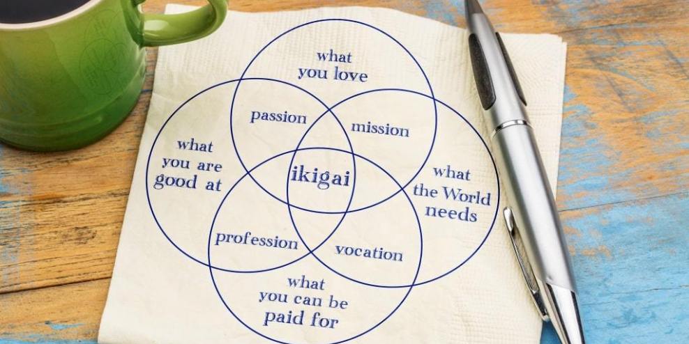Finding your Ikigai: how to drive organisational purpose and engagement
