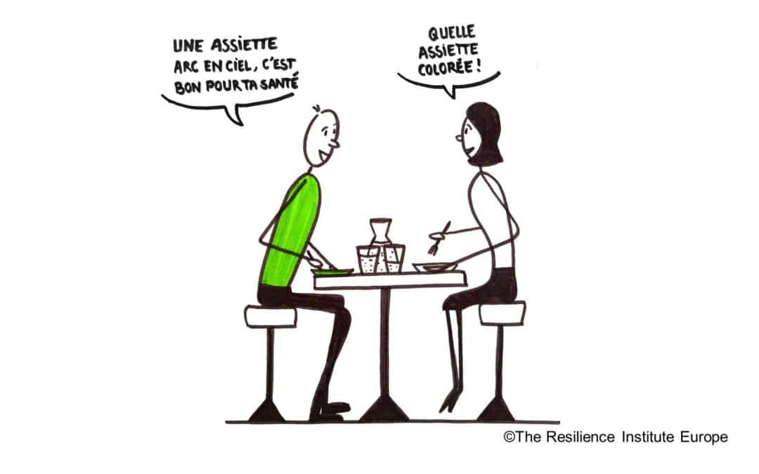 Quelles couleurs allez-vous mettre dans votre assiette ce midi ?
