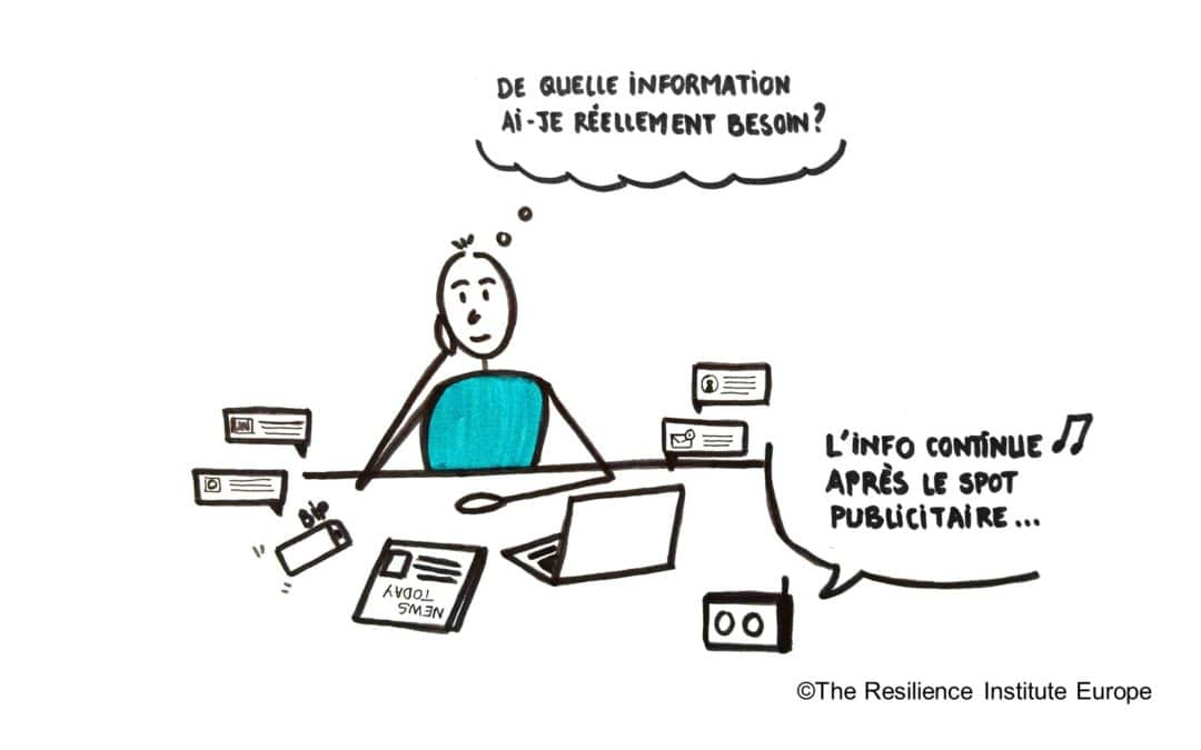 Comment allez-vous alimenter le « système-infos » aujourd’hui ?