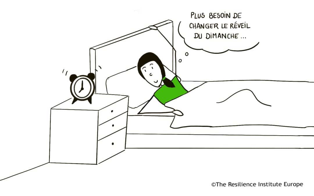 A quelle heure vous réveillerez-vous ce week-end ?